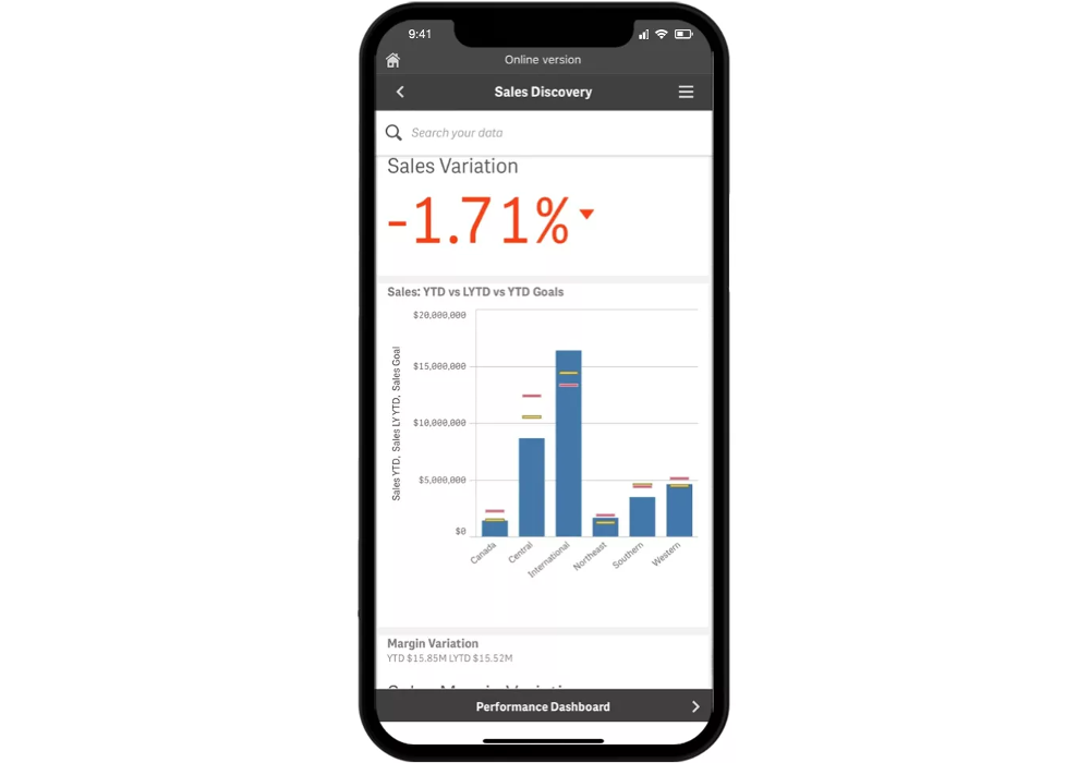 Qlik Sense Tuch Screen