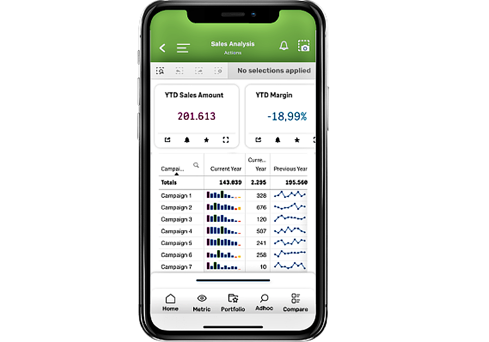 Qlik Sense İstanbul