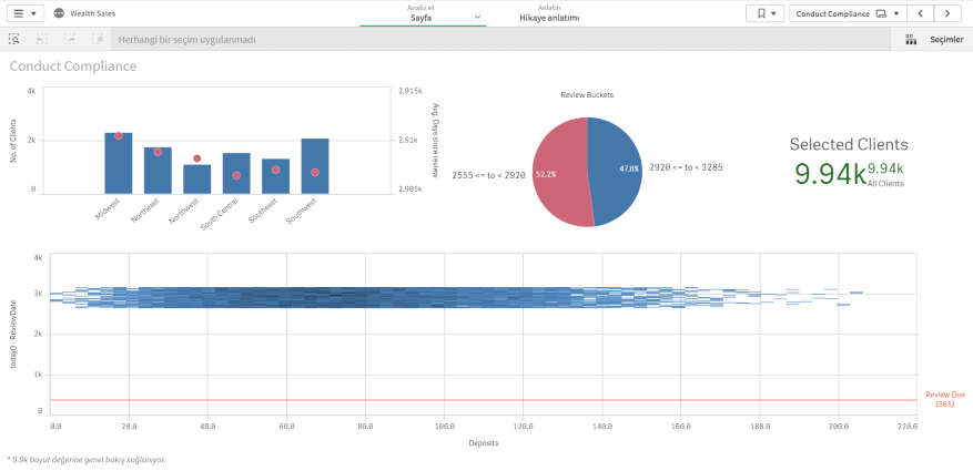 Qlik Sense Android